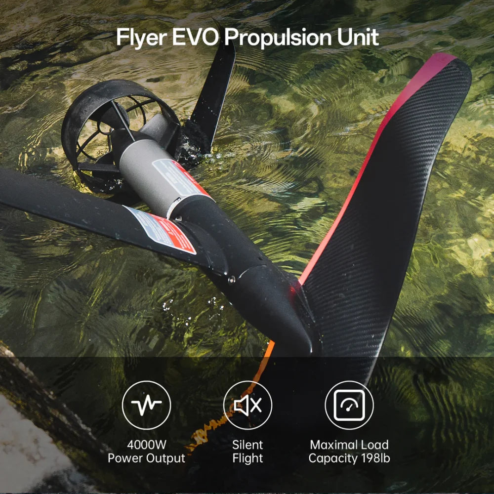 Tabla de efoil Waydoo Evo con diseño modular y sistema de asistencia al vuelo