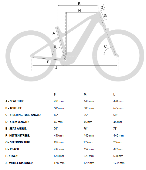 Bicicleta eléctrica CARBONO Conway Xyron S 8.9 con motor Bosch