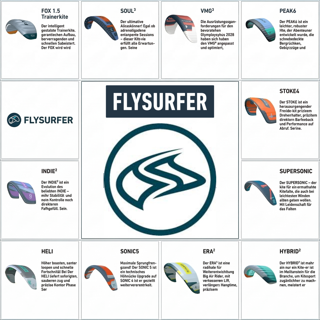 Catálogo completo de cometas Flysurfer: análisis y rendimiento