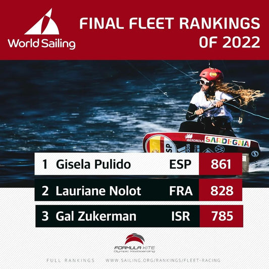 Gisela Pulido primera en la clasificación del WORLD SAILING 2022