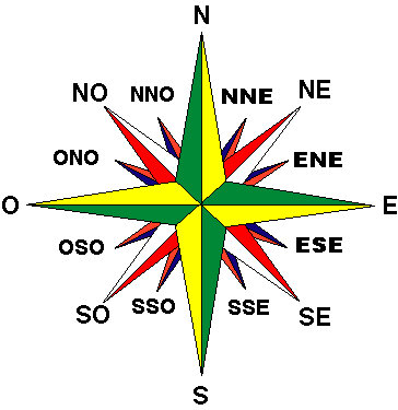 Conoce los vientos de diferentes partes del mundo.