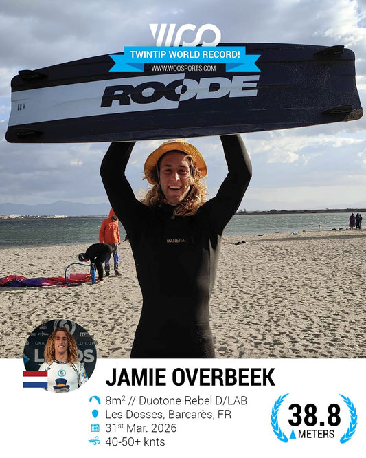 Jamie Overbeek destroza el récord mundial con un salto legendario de 42.3 Metros