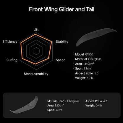 Planche de foil Mistral Tempest Wing 