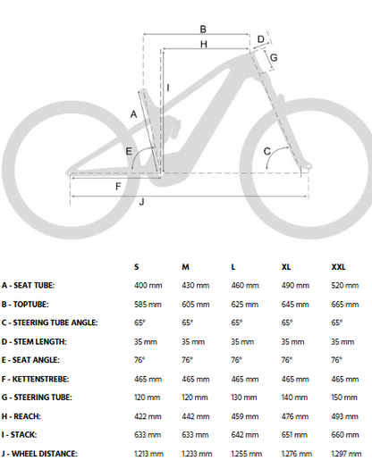 Bicicleta eléctrica de montaña Conway Xyron S 2.9 29" con motor Bosch