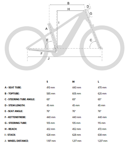 Bicicleta eléctrica CARBONO Conway Xyron S 8.9 con motor Bosch