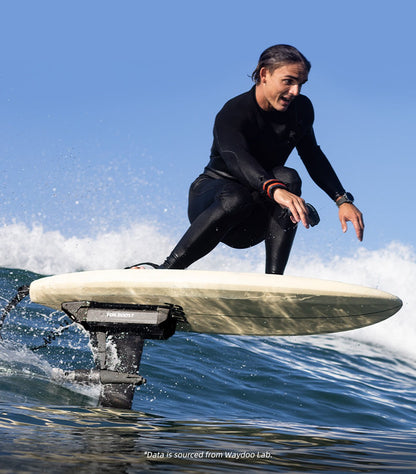 Waydoo Foilboost: e-FOIL Kit de Asistencia para Foiling